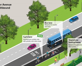 Inner Avenue cycle scheme Northbound infographic