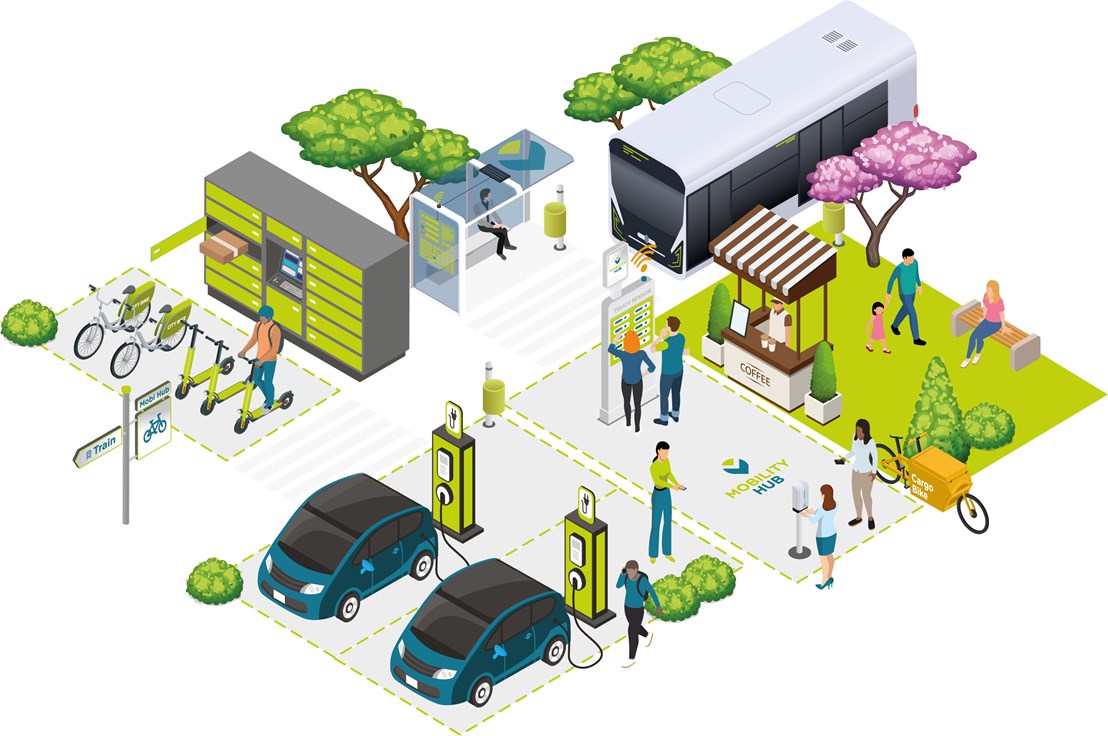A stylised graphic displaying different types of sustainable transport, from e-scooter and e-bike hire to electric vehicle charging to public transport.